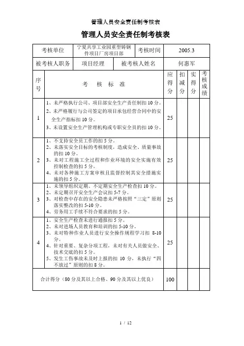 管理人员安全责任制考核表