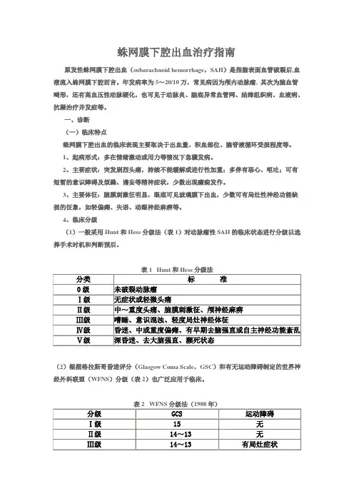 蛛网膜下腔出血诊疗