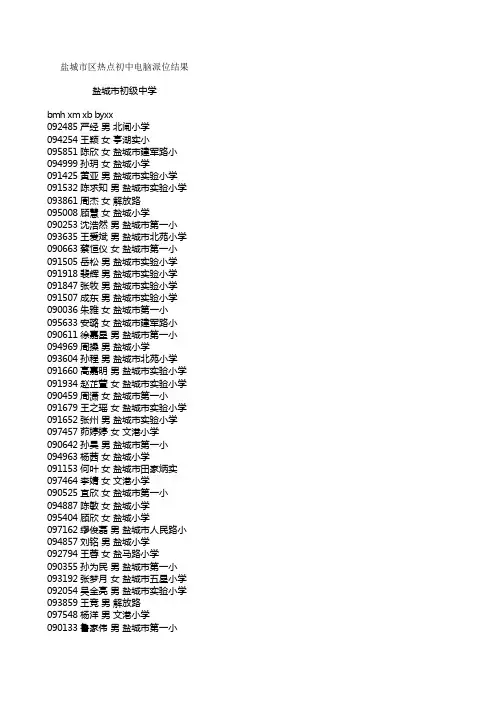 2009年度盐城市区热点初中电脑派位结果