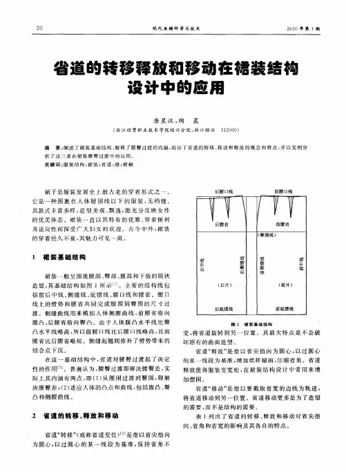省道的转移释放和移动在裙装结构设计中的应用