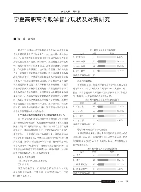 宁夏高职高专教学督导现状及对策研究