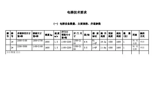 电梯技术要求