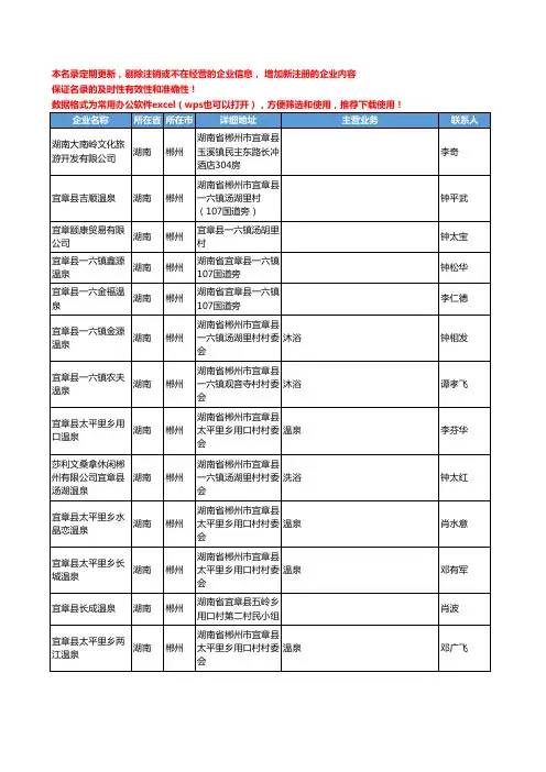 2020新版湖南省郴州温泉工商企业公司名录名单黄页联系方式大全39家