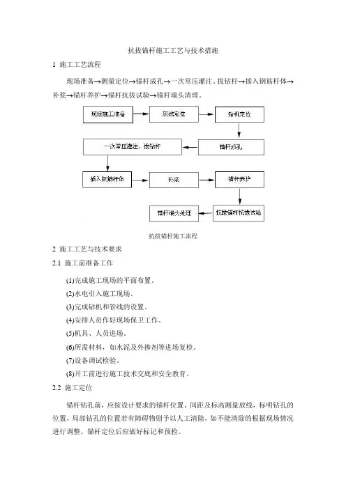 抗浮锚杆施工工艺 2