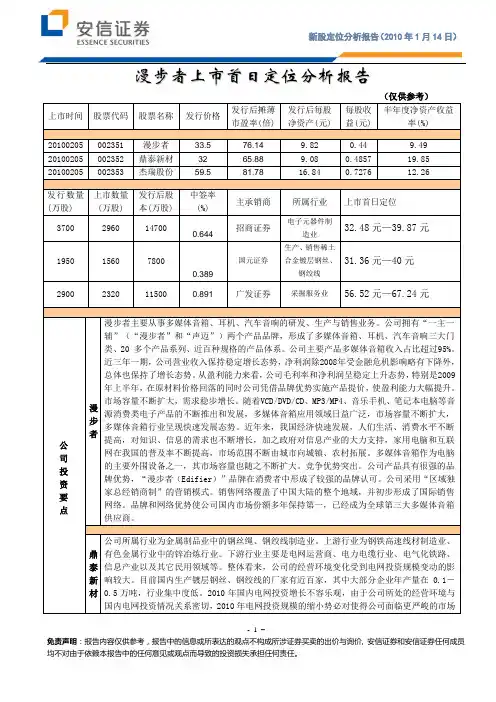 漫步者上市首日定位分析报告