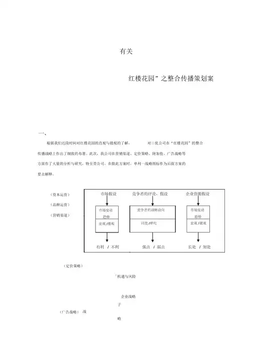 红楼花园整合传播策划案