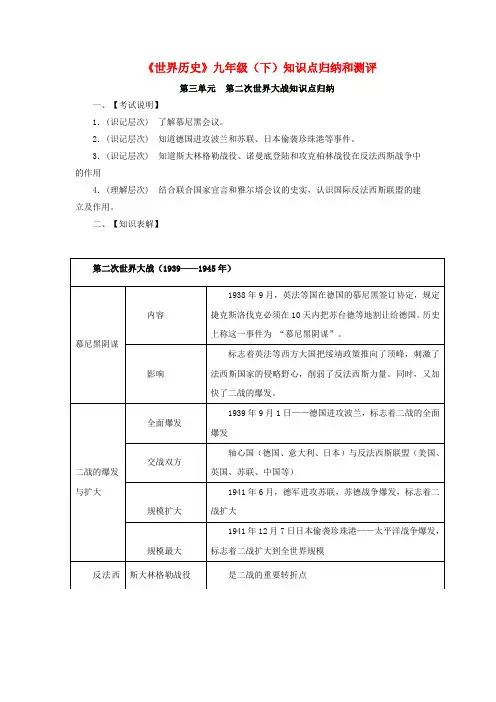 九年级历史下册 第三单元第二次世界大战知识点归纳 人教新课标版