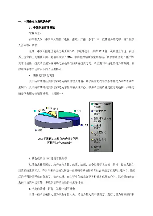 中国杂志市场分析(1)