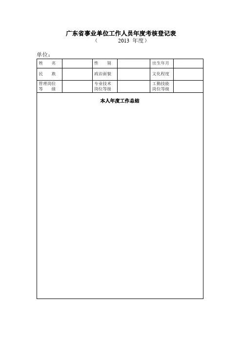 事业单位工作人员年度考核表 (1)