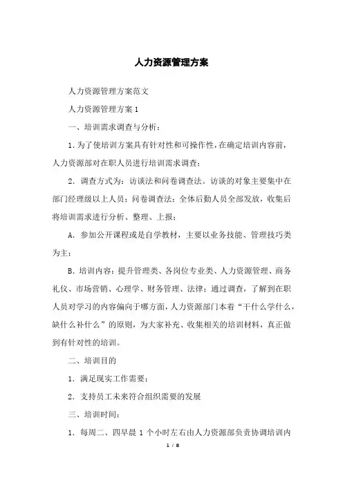 人力资源管理方案