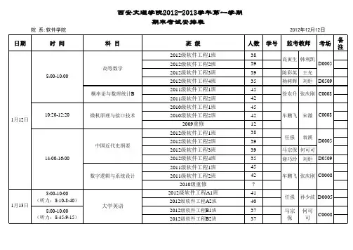 2012-2013一-软件学院期末监考表