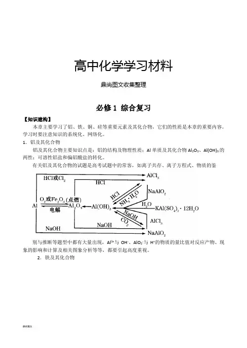苏教版高中化学必修一综合复习3.docx