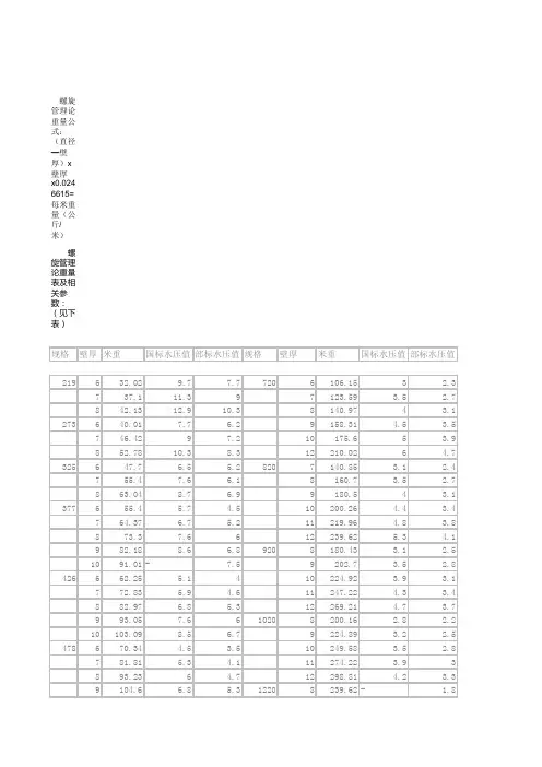 螺旋管理论重量