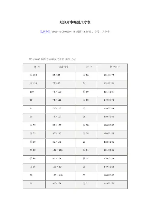 纸张开本幅面尺寸表