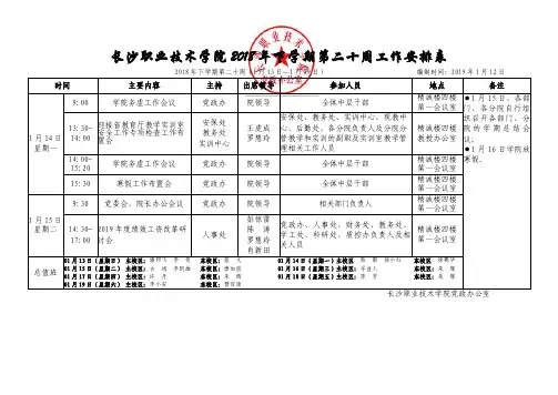 长沙职业技术学院2018年下学期第二十周工作安排表