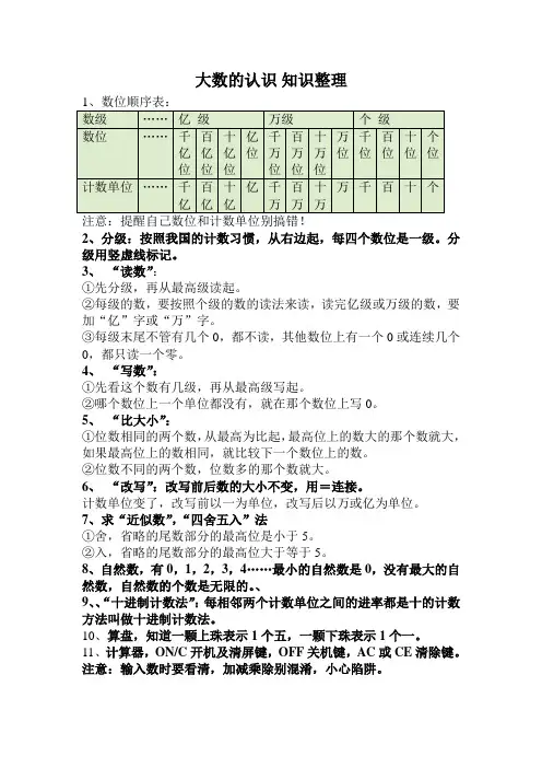 大数的认识
