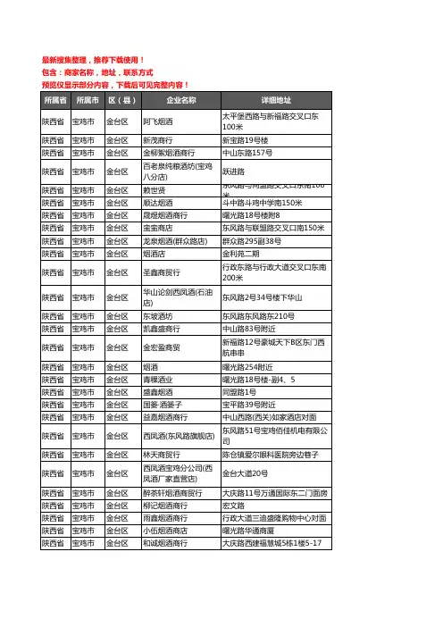 新版陕西省宝鸡市金台区酒水批发企业公司商家户名录单联系方式地址大全205家