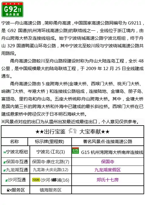 G9211甬舟高速出入口、服务区、里程数及风景点