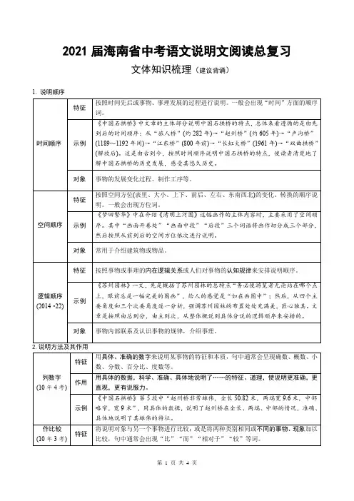 2021届海南省中考语文说明文阅读总复习：文体知识梳理