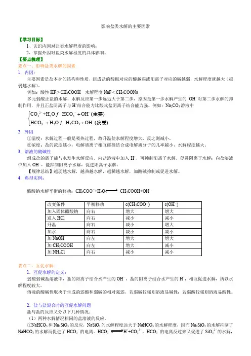 知识讲解_影响盐类水解的主要因素_基础