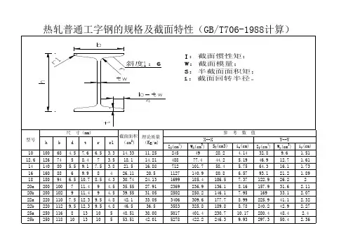 工字钢、槽钢、角钢、H型钢截面特性