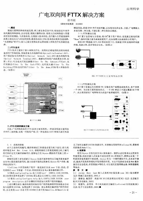 广电双向网FTTX解决方案
