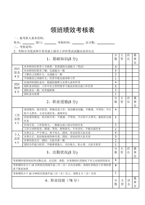 领班绩效考核表