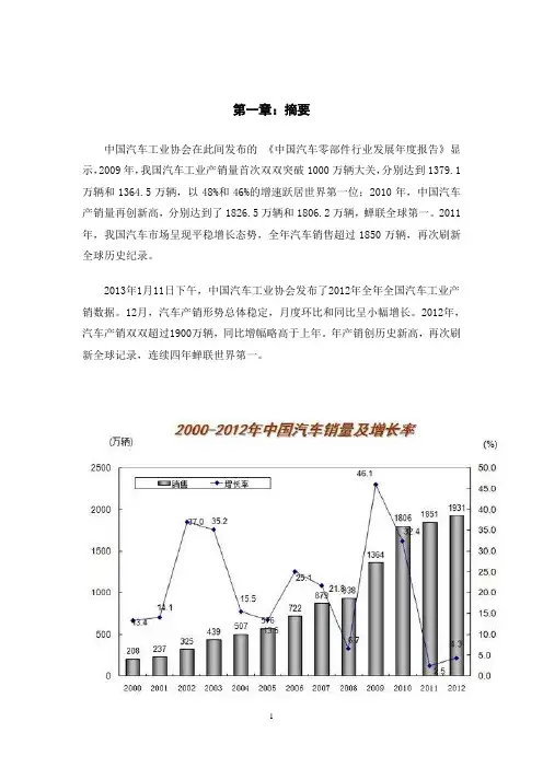 汽车美容店创业计划书