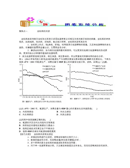 专题一：图表系统分析：地理统计图表pp