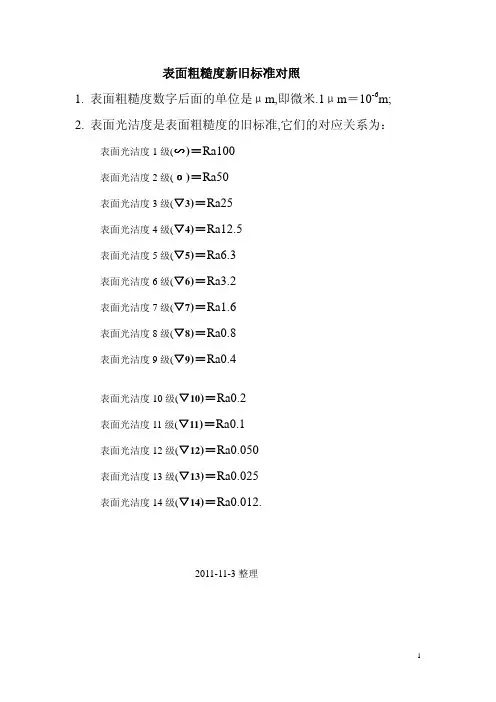 表面粗糙度新旧标准对照