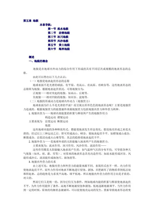 第5章 地貌