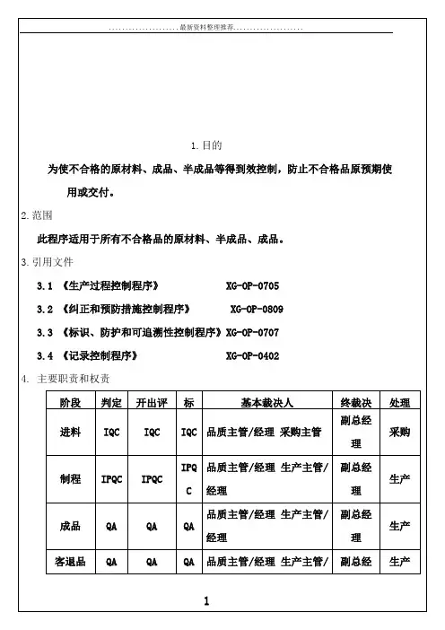 Z01程序文件(不合格品控制程序)