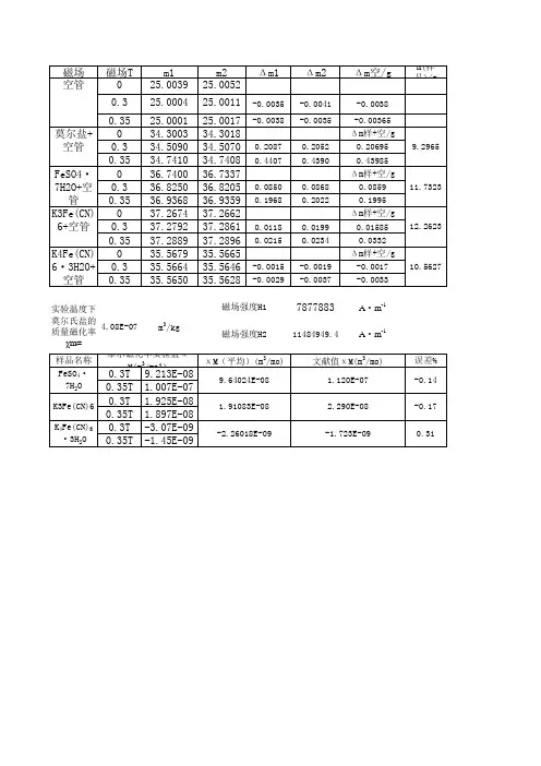 磁化率测定实验数据及处理