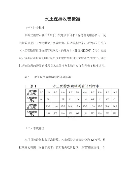 水土保持收费标准