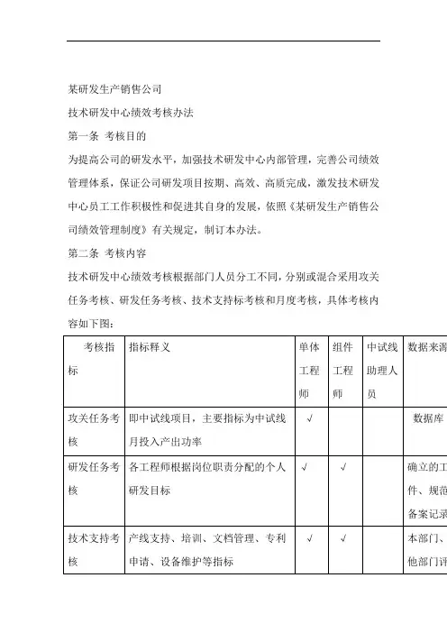 技术研发中心绩效考核办法