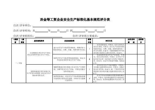 冶金等工贸企业安全生产标准化基本规范评分表