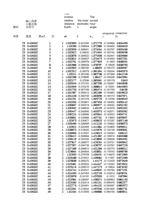 大气顶层辐射(天空辐射)Ra的计算