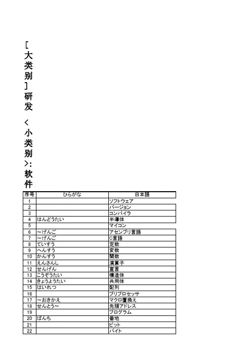研发中心日语词汇(soft)