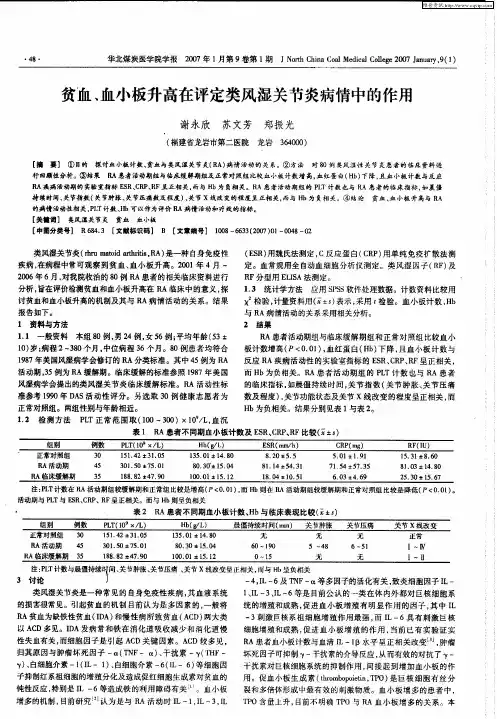 贫血、血小板升高在评定类风湿关节炎病情中的作用
