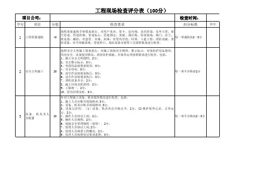 工程现场检查评分表