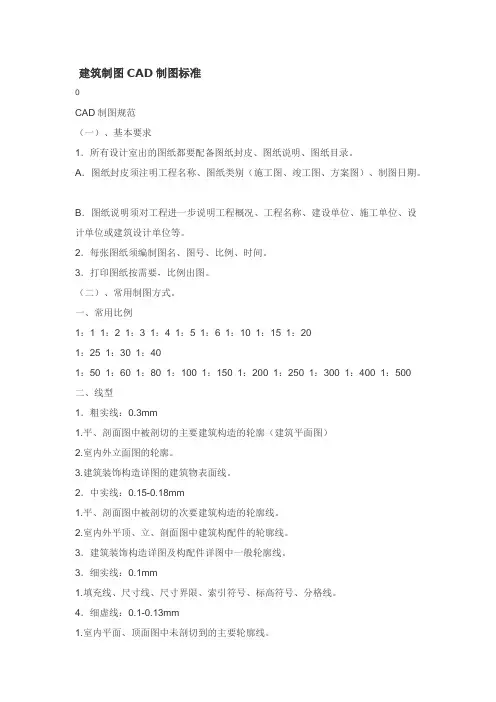建筑制图标准