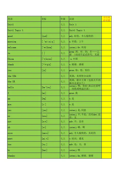仁爱七年级英语上册单词表带音标