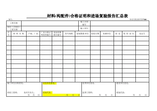 材料(构配件)合格证明和进场复验报告汇总表