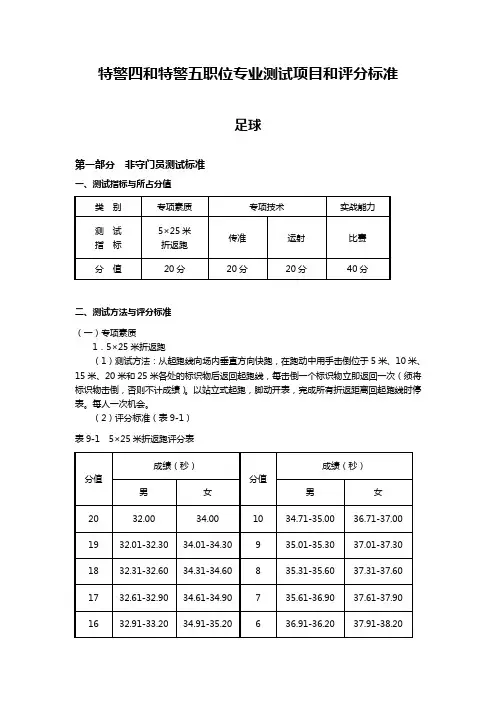 特警四和特警五职位专业测试项目和评分标准