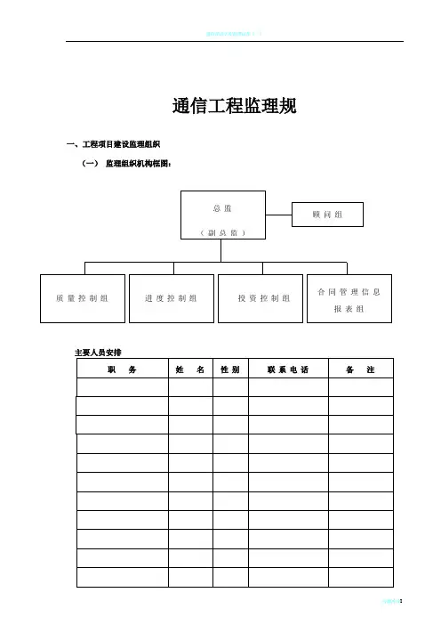 通信工程监理规划