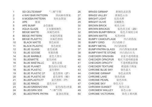 cad材质中英文对照