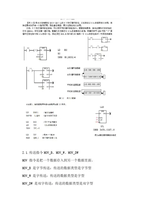 西门子指令1