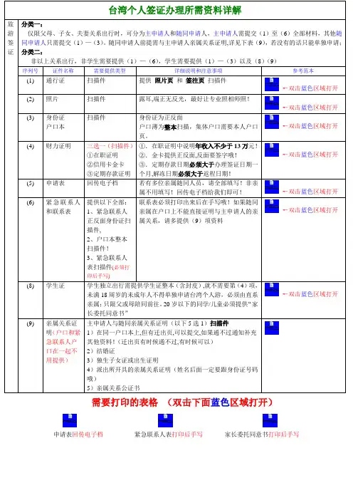 台湾个人签证办理所需资料详解