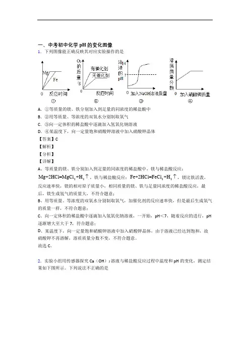 化学二模试题分类汇编——pH的变化图像综合及答案解析