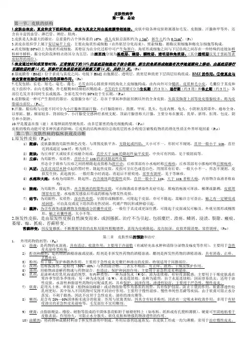 住院医师培训---皮肤性病学
